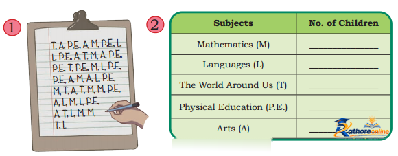 Data Handling - Image 6