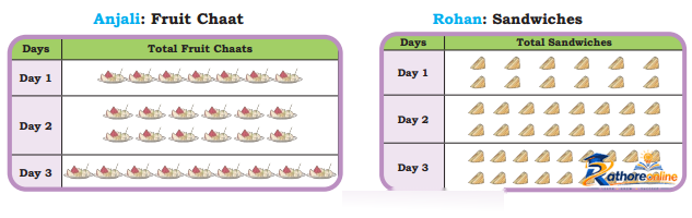 Data Handling - Image 13