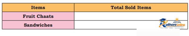 Data Handling - Image 14