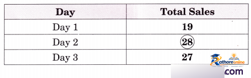 Data Handling - Image 17
