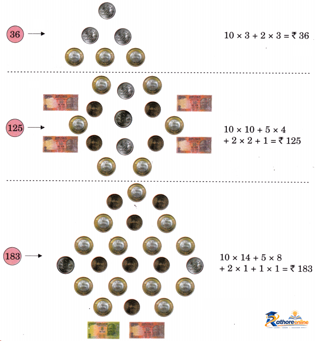 Pattern Around - Image 7