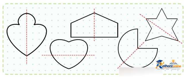 Sharing And Measuring - Image 3