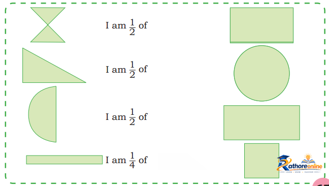 Sharing And Measuring - Image 13