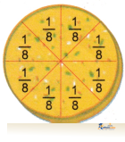 Sharing And Measuring - Image 18