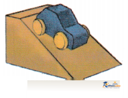 Measuring Length - Image 14