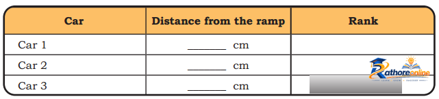 Measuring Length - Image 15