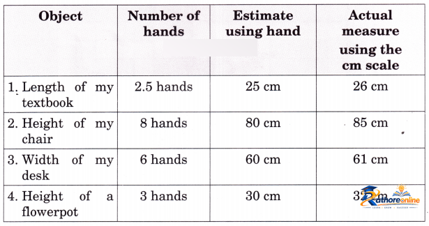 Measuring Length - Image 21