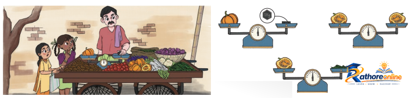 Weigh It, Pour - Image 3
