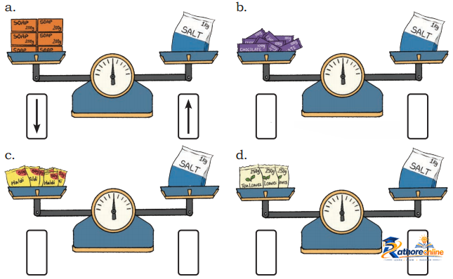 Weigh It, Pour - Image 7