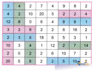Equal Groups - Image 12