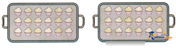 Equal Groups - Image 21