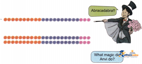 Equal Groups - Image 23