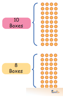 Equal Groups - Image 36