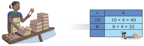 Equal Groups - Image 37