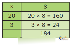 Equal Groups - Image 39