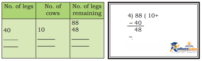 Equal Groups - Image 47