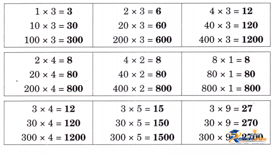 Equal Groups - Image 59