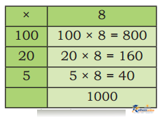 Equal Groups - Image 61