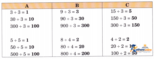 Equal Groups - Image 71