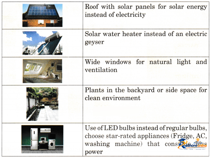 Energy How Things Work - Image 17