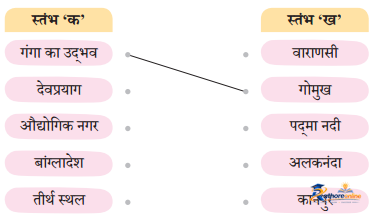 Ganga Kahani - Image 4
