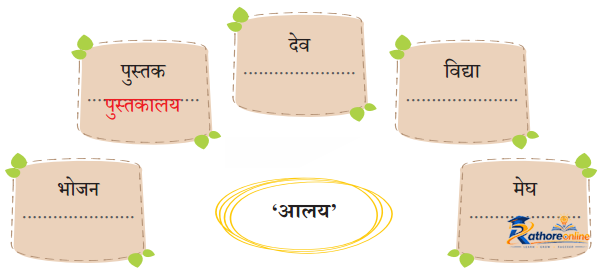 Ganga Kahani - Image 7