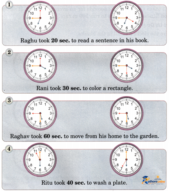 Racing Seconds - Image 15