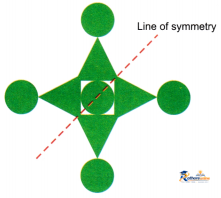 Symmetrical Designs - Image 14
