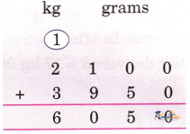 Weight And Capacity - Image 20