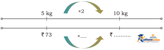 Weight And Capacity - Image 31