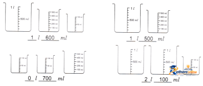 Weight And Capacity - Image 38