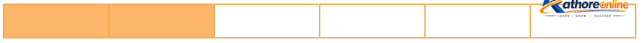 Fractions - Image 4