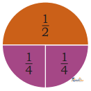 Fractions - Image 6
