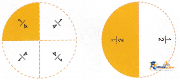 Fractions - Image 22
