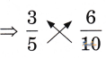 Fractions - Image 33