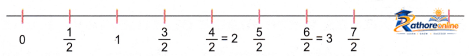 Fractions - Image 42