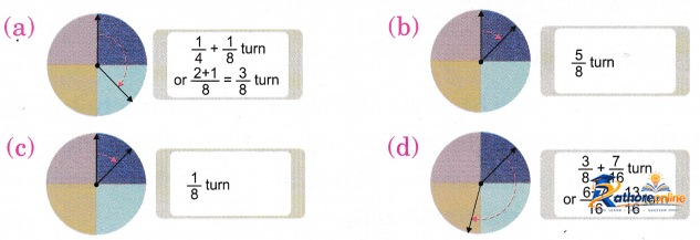 Angles Turns - Image 20