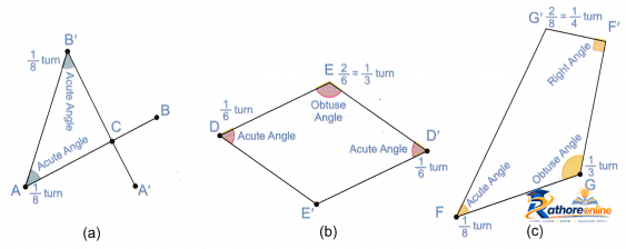 Angles Turns - Image 23
