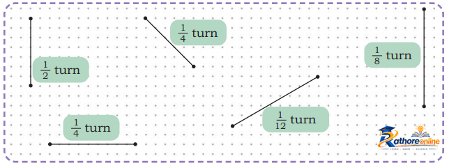 Angles Turns - Image 24