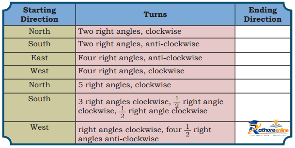 Angles Turns - Image 37