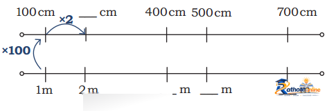 Far And Near - Image 1