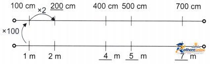 Far And Near - Image 3