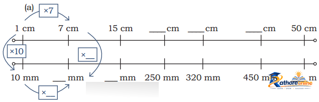 Far And Near - Image 11