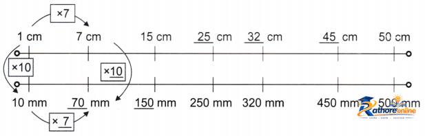 Far And Near - Image 12