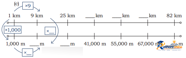 Far And Near - Image 15