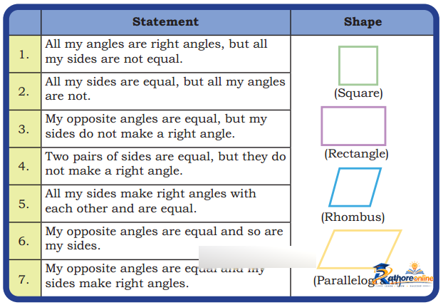 Shapes And Patterns - Image 6
