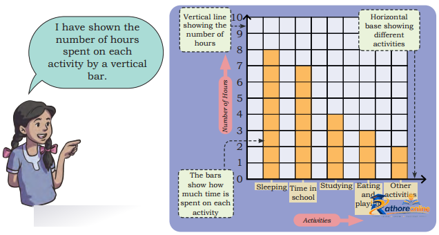 Data Through Pictures - Image 12