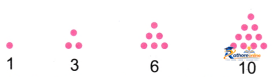 Patterns Mathematics - Image 7