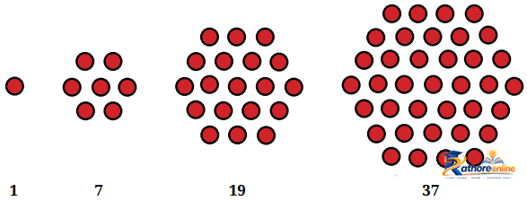Patterns Mathematics - Image 13