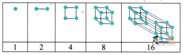 Patterns Mathematics - Image 15